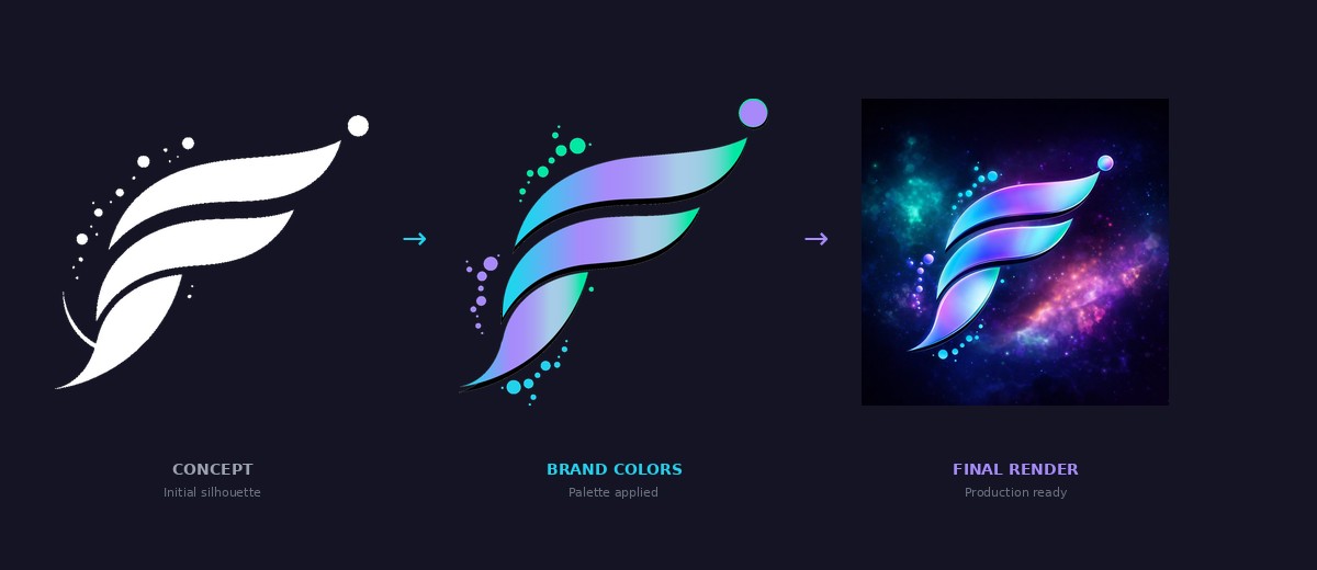 Flow Innovations AI brand identity evolution from concept to final render