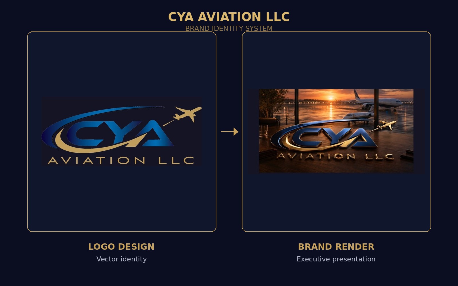 CYA Aviation LLC brand identity — navy and gold aircraft logo beside cinematic 3D render with private jets at sunset