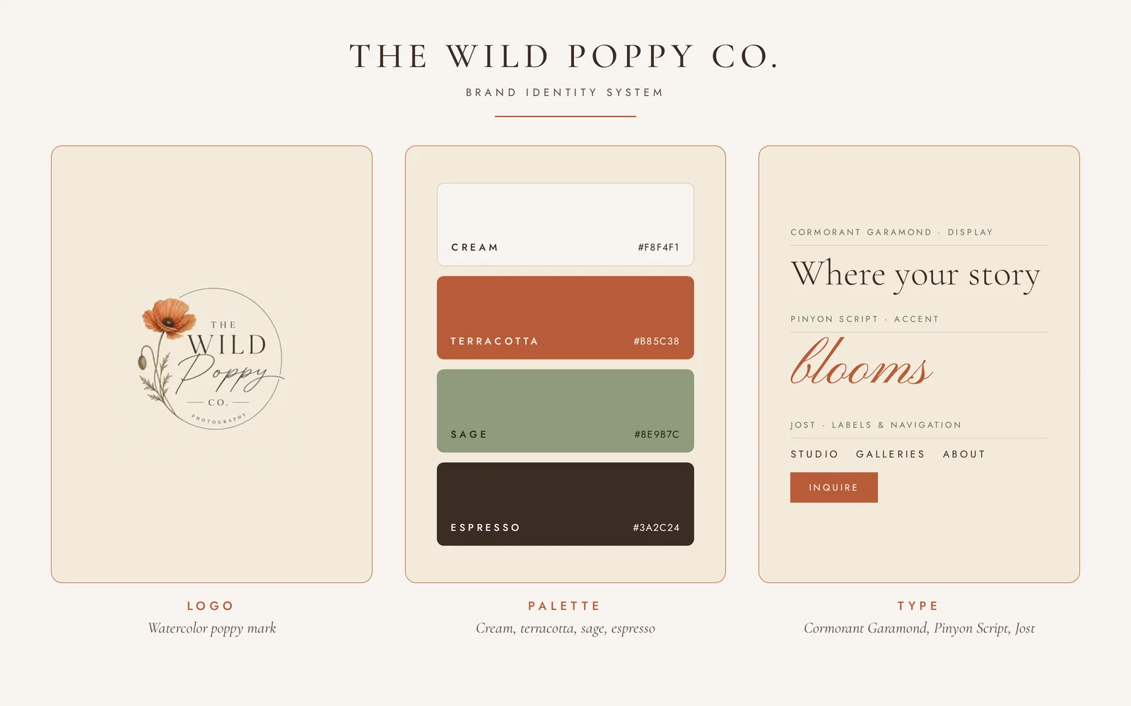 The Wild Poppy Co. brand identity: watercolor poppy logo, cream, terracotta, sage and espresso palette, and Cormorant Garamond, Pinyon Script and Jost typography